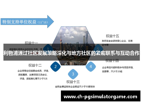 利物浦通过社区发展策略深化与地方社区的紧密联系与互动合作