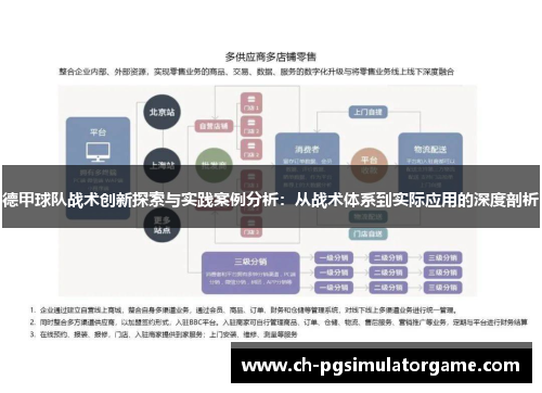 德甲球队战术创新探索与实践案例分析：从战术体系到实际应用的深度剖析