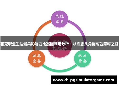 布克职业生涯最具影响力比赛回顾与分析：从崭露头角到成就巅峰之路