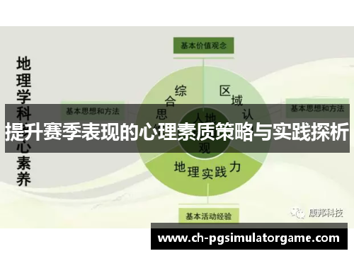 提升赛季表现的心理素质策略与实践探析