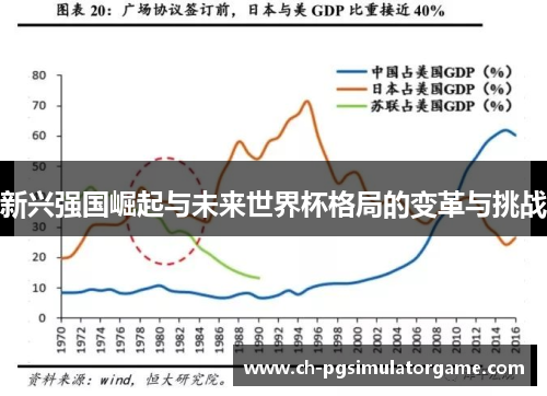 新兴强国崛起与未来世界杯格局的变革与挑战