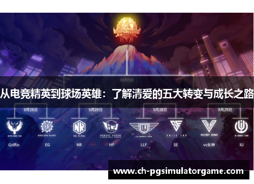 从电竞精英到球场英雄：了解清爱的五大转变与成长之路
