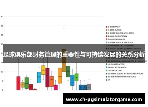 足球俱乐部财务管理的重要性与可持续发展的关系分析
