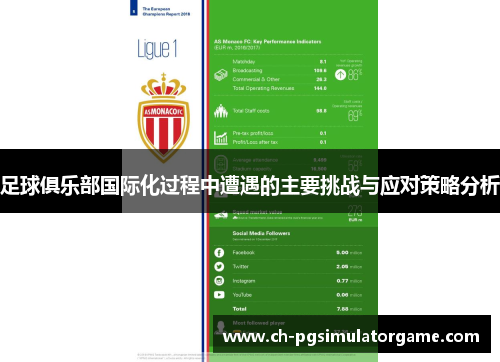 足球俱乐部国际化过程中遭遇的主要挑战与应对策略分析