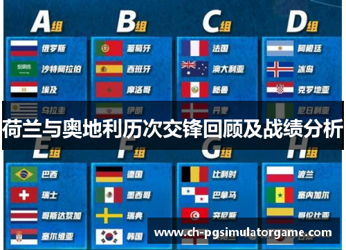荷兰与奥地利历次交锋回顾及战绩分析