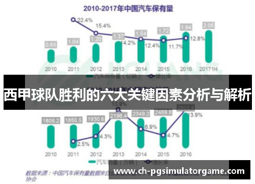 西甲球队胜利的六大关键因素分析与解析