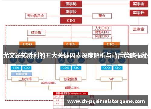 尤文逆转胜利的五大关键因素深度解析与背后策略揭秘