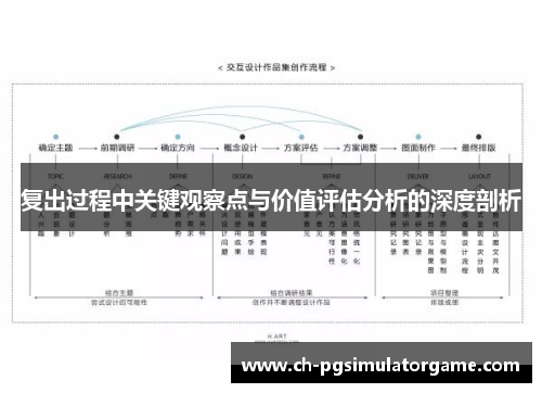 复出过程中关键观察点与价值评估分析的深度剖析