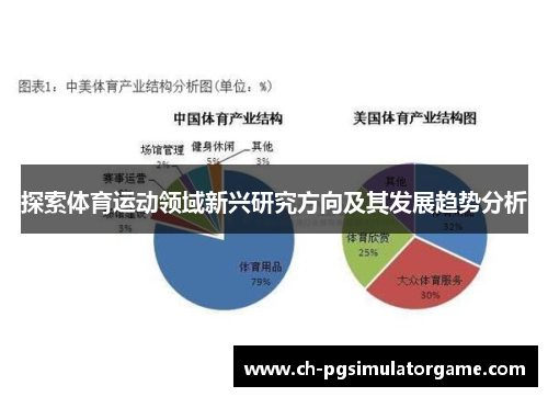 探索体育运动领域新兴研究方向及其发展趋势分析