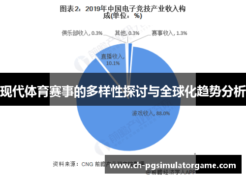 现代体育赛事的多样性探讨与全球化趋势分析