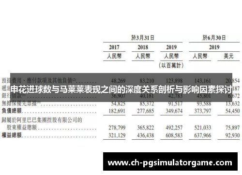 申花进球数与马莱莱表现之间的深度关系剖析与影响因素探讨