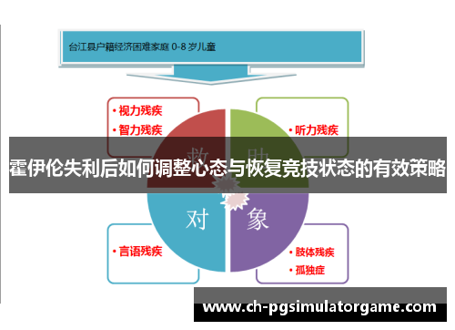 霍伊伦失利后如何调整心态与恢复竞技状态的有效策略