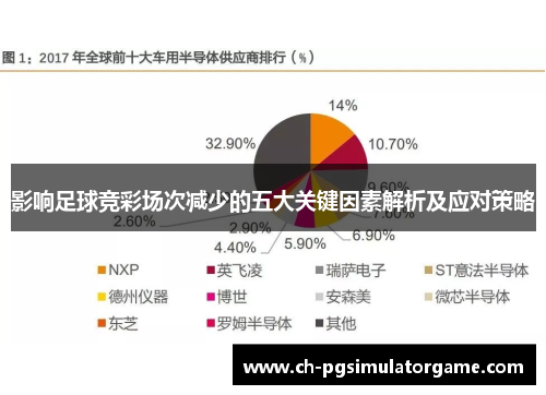 影响足球竞彩场次减少的五大关键因素解析及应对策略