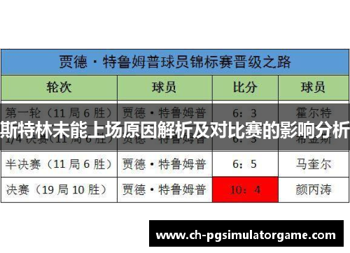 斯特林未能上场原因解析及对比赛的影响分析