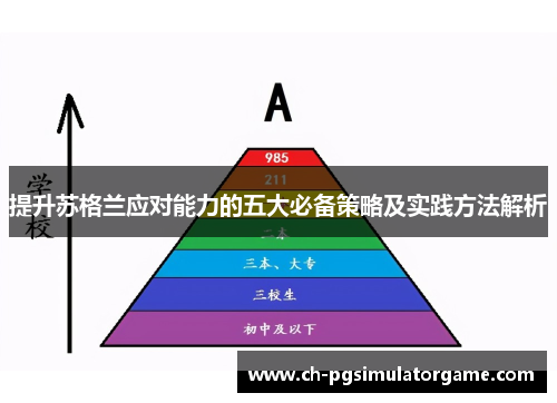 提升苏格兰应对能力的五大必备策略及实践方法解析