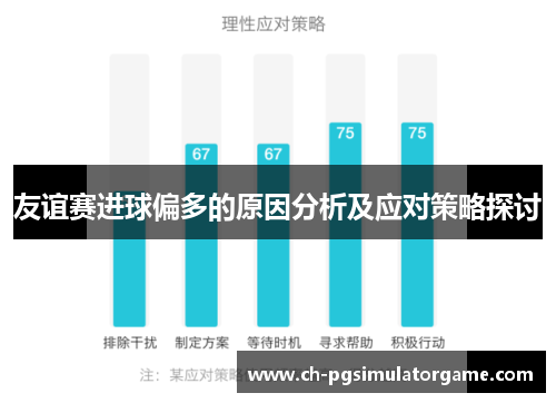 友谊赛进球偏多的原因分析及应对策略探讨
