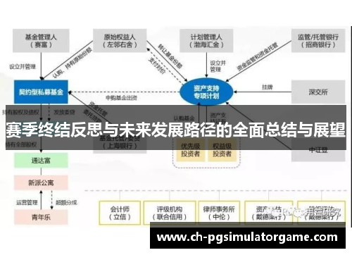 赛季终结反思与未来发展路径的全面总结与展望