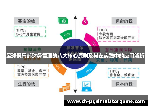 足球俱乐部财务管理的八大核心原则及其在实践中的应用解析