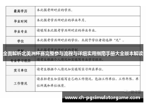 全面解析北美洲杯赛完整参与流程与详细实用指南手册大全版本解读 全面解析北美洲杯赛完整参与流程与详细实用指南手册大全版本解读