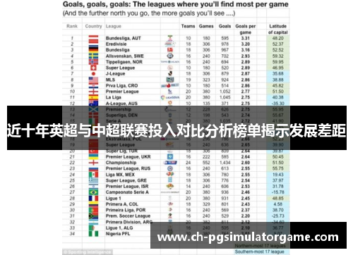近十年英超与中超联赛投入对比分析榜单揭示发展差距