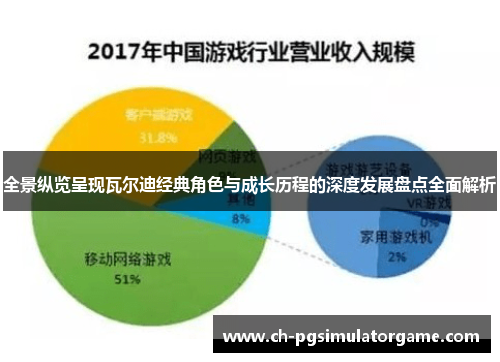 全景纵览呈现瓦尔迪经典角色与成长历程的深度发展盘点全面解析 全景纵览呈现瓦尔迪经典角色与成长历程的深度发展盘点全面解析