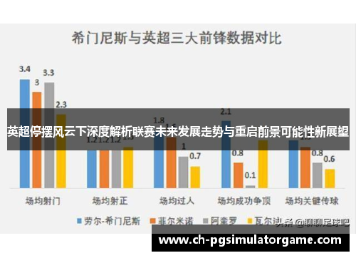 英超停摆风云下深度解析联赛未来发展走势与重启前景可能性新展望 英超停摆风云下深度解析联赛未来发展走势与重启前景可能性新展望