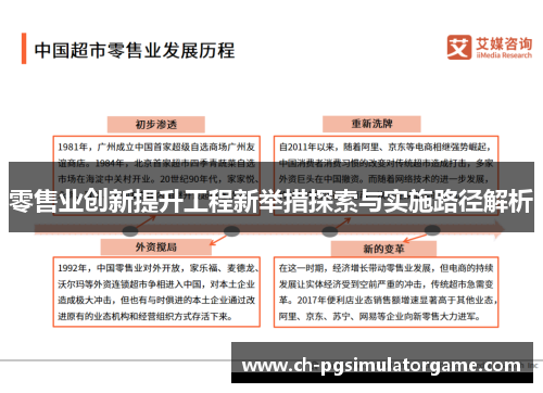 零售业创新提升工程新举措探索与实施路径解析