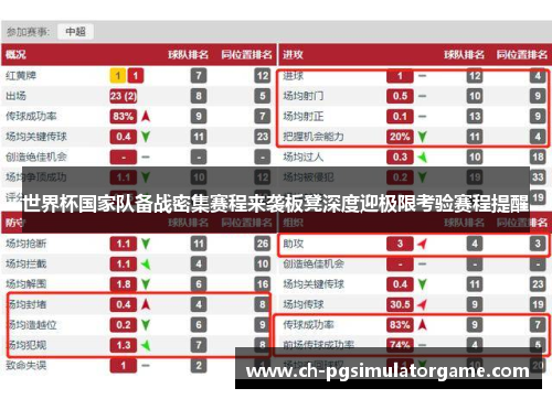 世界杯国家队备战密集赛程来袭板凳深度迎极限考验赛程提醒