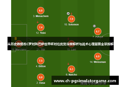 从历史数据看C罗对阵巴萨世界杯对位优势深度解析与战术心理层面全景拆解