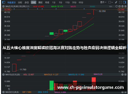 从五大核心维度深度解读欧冠淘汰赛对阵走势与胜负密码决策逻辑全解析