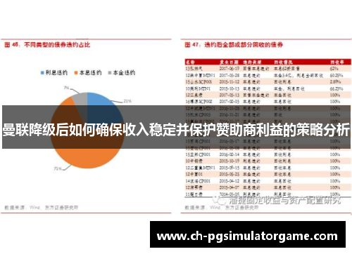 曼联降级后如何确保收入稳定并保护赞助商利益的策略分析