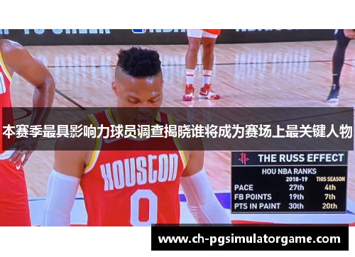 本赛季最具影响力球员调查揭晓谁将成为赛场上最关键人物