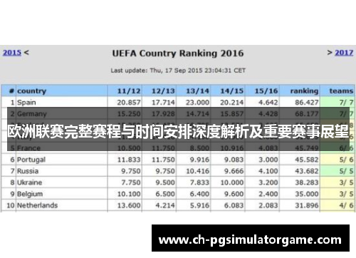 欧洲联赛完整赛程与时间安排深度解析及重要赛事展望