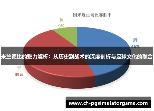 米兰德比的魅力解析：从历史到战术的深度剖析与足球文化的融合