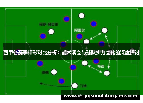 西甲各赛季精彩对比分析：战术演变与球队实力变化的深度探讨