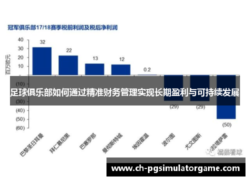 足球俱乐部如何通过精准财务管理实现长期盈利与可持续发展